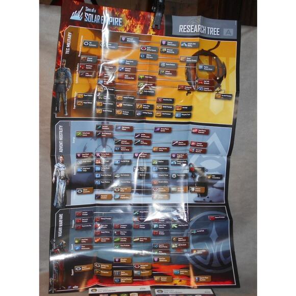 2009 Sins of a Solar Empire Game of the Year Edition PC Games for Windows - Picture 4 of 7